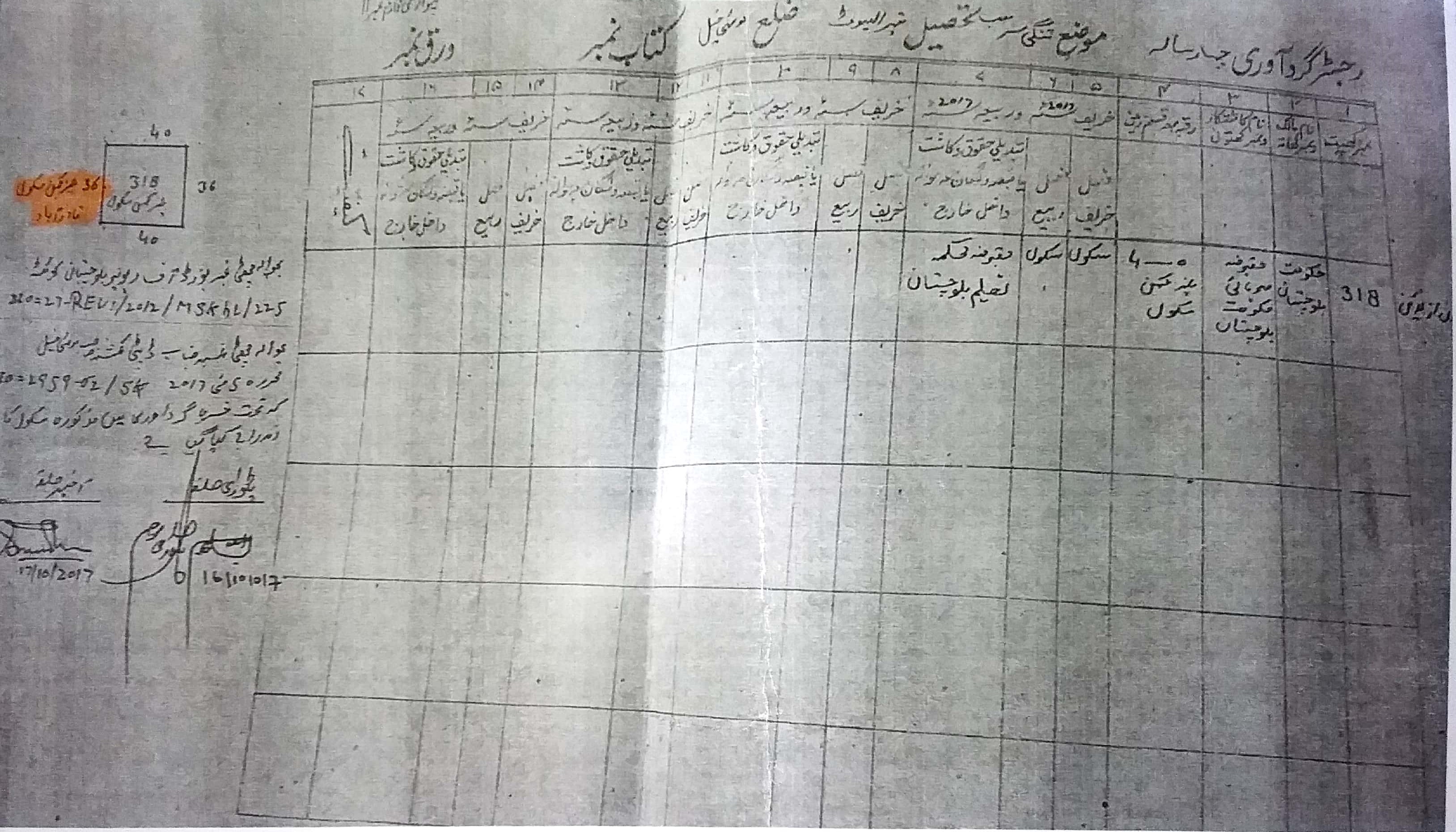 Land Mutation Notification